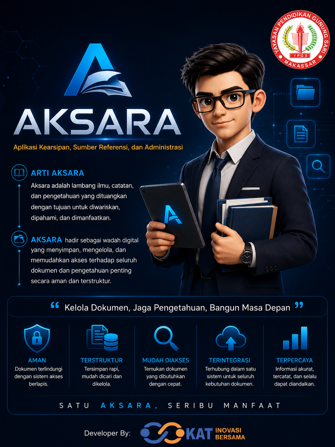 Maskot AKSARA