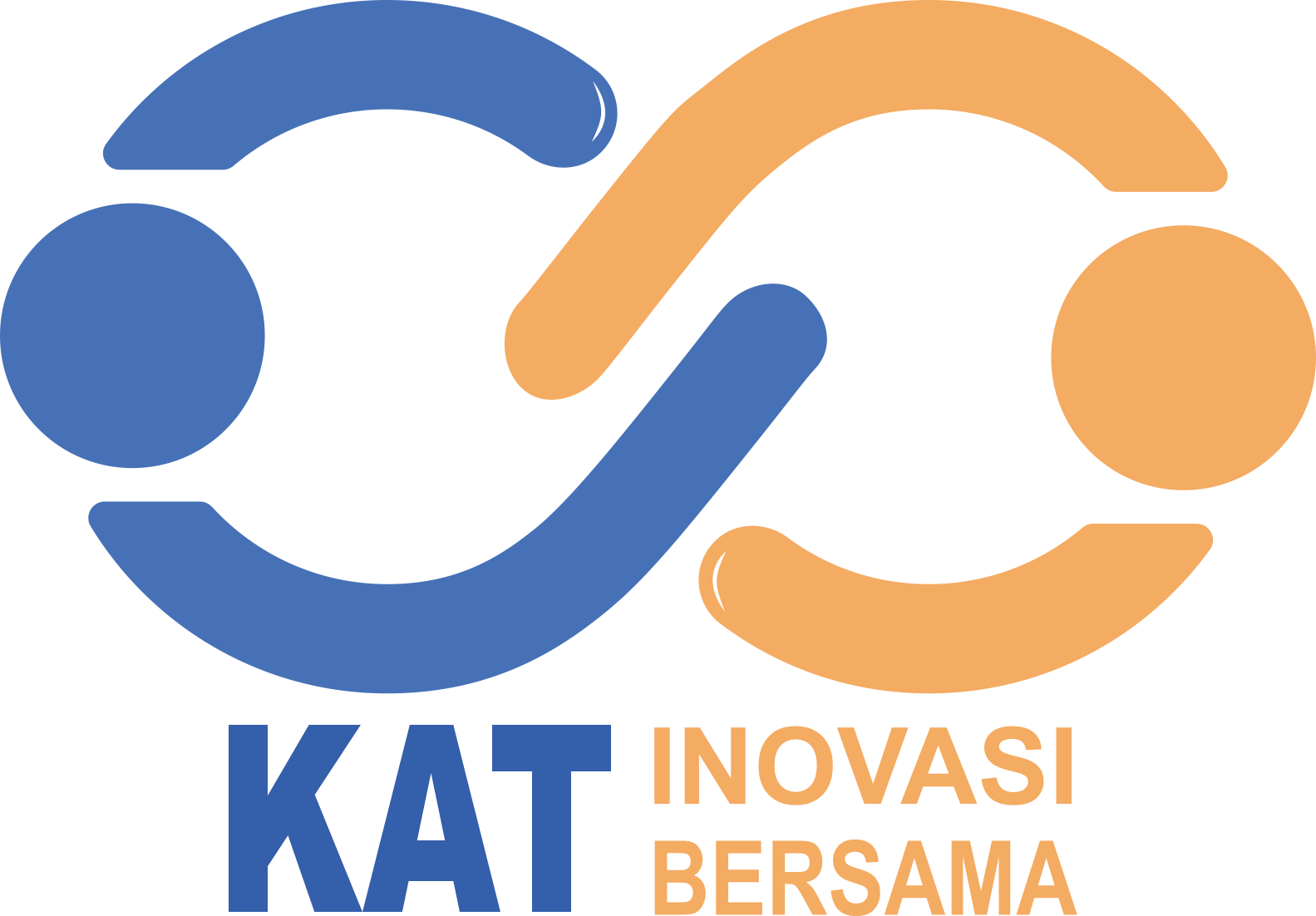 Logo KAT Inovasi Bersama